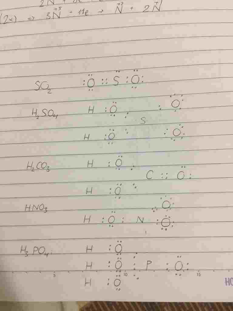 hoa-hoc-lop-10-viet-cong-thuc-electron-cua-so2-h2so4-h2co3-hno3-h3po4