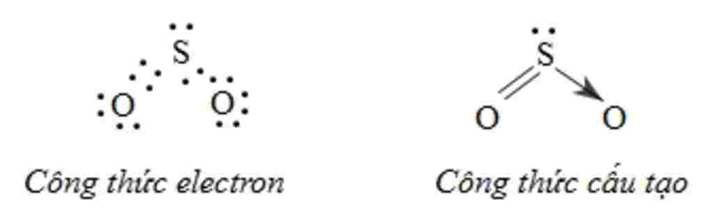 hoa-hoc-lop-10-viet-cong-thuc-electron-cua-so2-h2so4-h2co3-hno3-h3po4