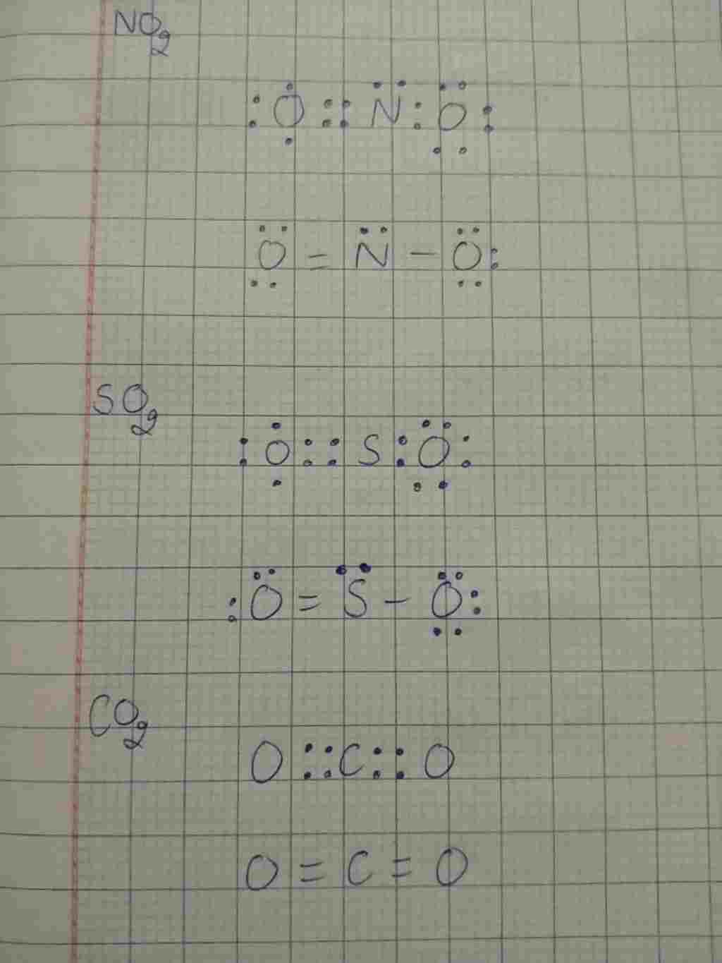 hoa-hoc-lop-10-viet-cong-thuc-electron-va-cong-thuc-cau-tao-cua-no2-so2-co2