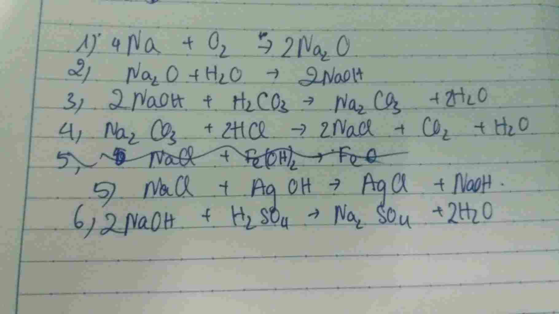 hoa-hoc-lop-9-viet-cac-phuong-trinh-phan-ung-thuc-hien-day-chuyen-doi-sau-na-na2o-naoh-na2co3-na