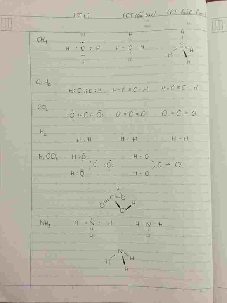 hoa-hoc-lop-9-viet-cong-thuc-electron-cong-thuc-cau-tao-cua-ch4-c2h2-co2-h2-h2co3-nh3-c2h2-n2-cl