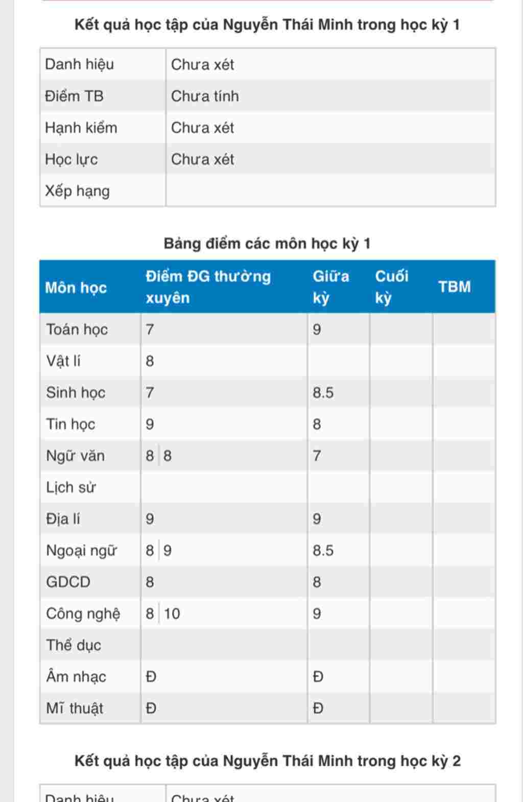 ngu-van-lop-7-dat-cau-voi-cac-thanh-ngu-sau-nhanh-nhu-chop-chuot-a-chinh-gao-dau-voi-duoi-chuot