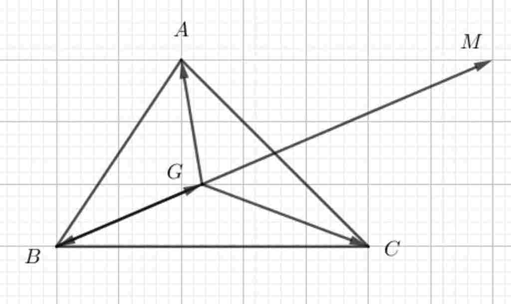 toan-lop-10-cho-tam-giac-abc-hay-ac-dinh-diem-m-thoa-man-dieu-kien-vecto-ma-vecto-mb-vecto-mc-ve