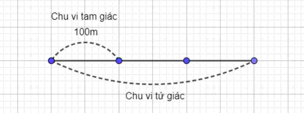 toan-lop-3-chu-vi-hinh-tam-giac-la-100m-chu-vi-hinh-tam-giac-bang-1-3-chu-vi-hoi-a-chu-vi-hinh-t