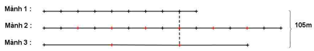 toan-lop-5-mot-tam-vai-dai-105-m-neu-cat-di-1-9-tam-vai-thu-nhat-3-7-tam-vai-thu-hai-va-1-3-tam