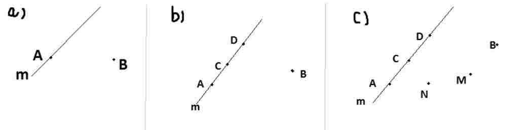 toan-lop-6-cho-duong-thang-m-diem-a-thuoc-duong-thang-m-va-diem-b-khong-thuoc-duong-thang-m-a-ve