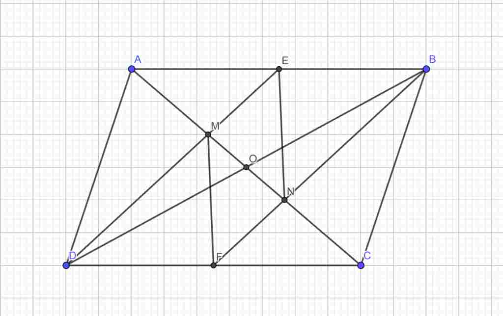 toan-lop-8-cho-hinh-binh-hanh-abcd-co-e-f-theo-thu-tu-la-trung-diem-cua-ab-cd-a-tu-giac-debf-la