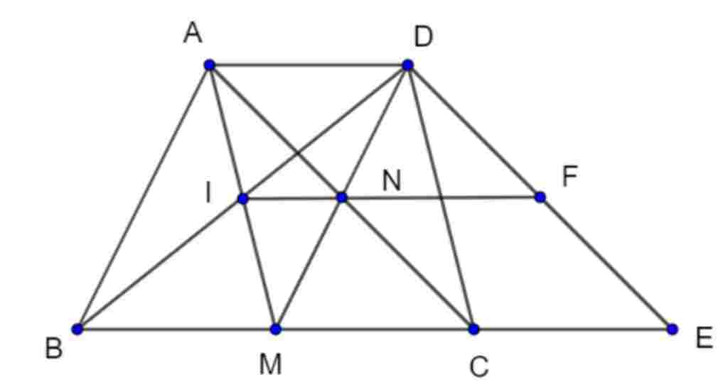 toan-lop-8-p-cho-tam-giac-abc-nhon-ab-ac-lay-diem-m-diem-n-lan-luot-la-trung-diem-cua-cac-canh-b