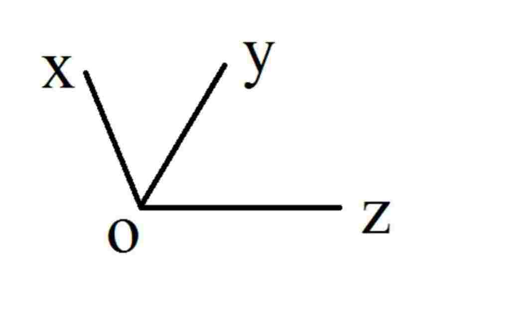 toan-lop-9-the-nao-la-2-goc-doi-nhau-the-nao-la-2-goc-ke-nhau-moi-1-cai-lay-1-vd-cho-de-hieu-nua