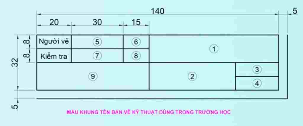 tong-hop-lop-11-1-trinh-bay-cach-chia-kho-giay-a0-ra-kho-giay-a2-2-neu-cach-ve-khung-ve-trong-ba