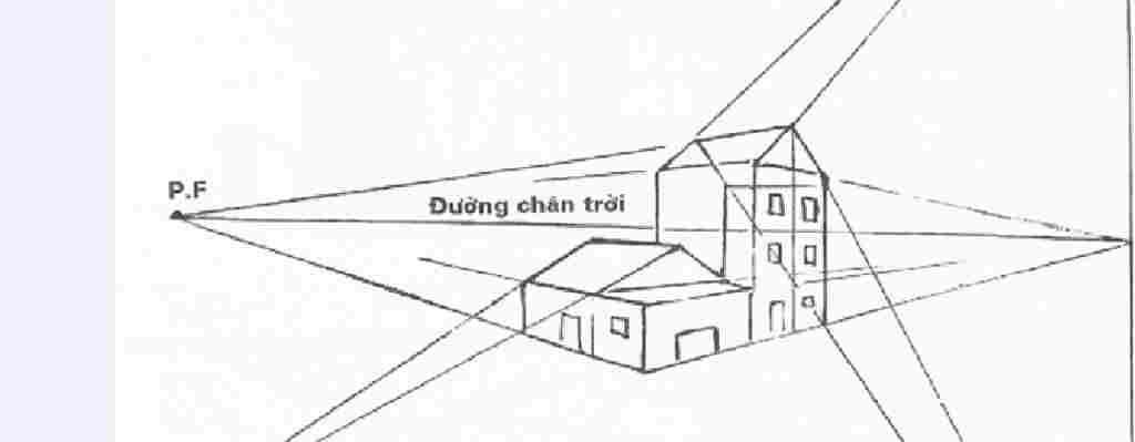 tong-hop-lop-8-ve-hinh-chieu-phoi-canh-ngoi-nha-khi-nhin-tu-phia-hinh-chieu-canh-mong-mn-giup-a