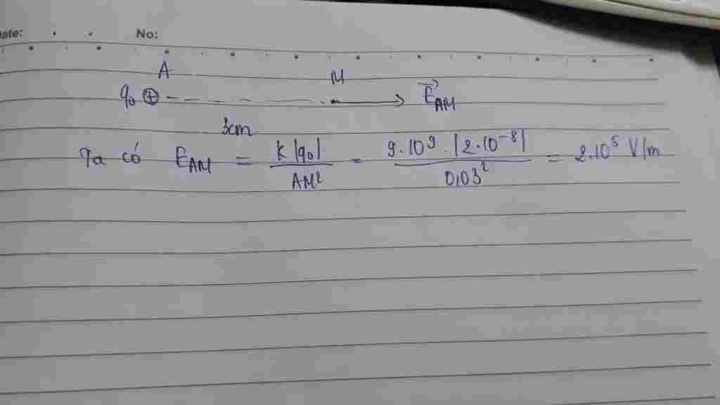 vat-ly-lop-11-ac-dinh-vecto-cuong-do-dien-truong-tai-diem-m-trong-khong-khi-cach-dien-tich-diem