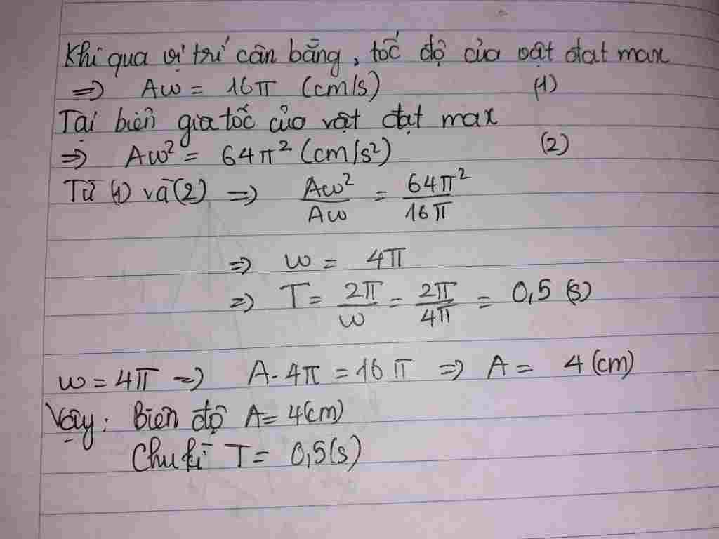 vat-ly-lop-12-vat-dao-dong-dieu-hoa-khi-qua-vi-tri-can-bang-vat-co-toc-do-16-cm-s-tai-bien-gia-t